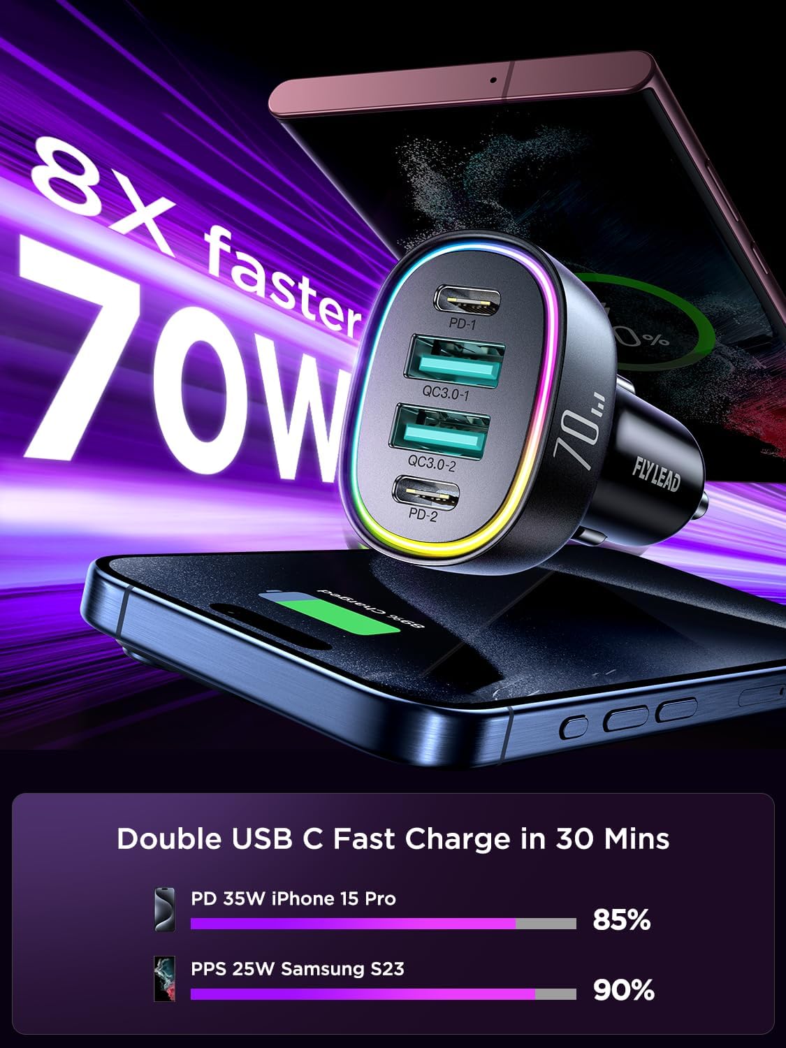 Caricabatterie Auto USB-C 70W 4 Porte Ricarica Rapida