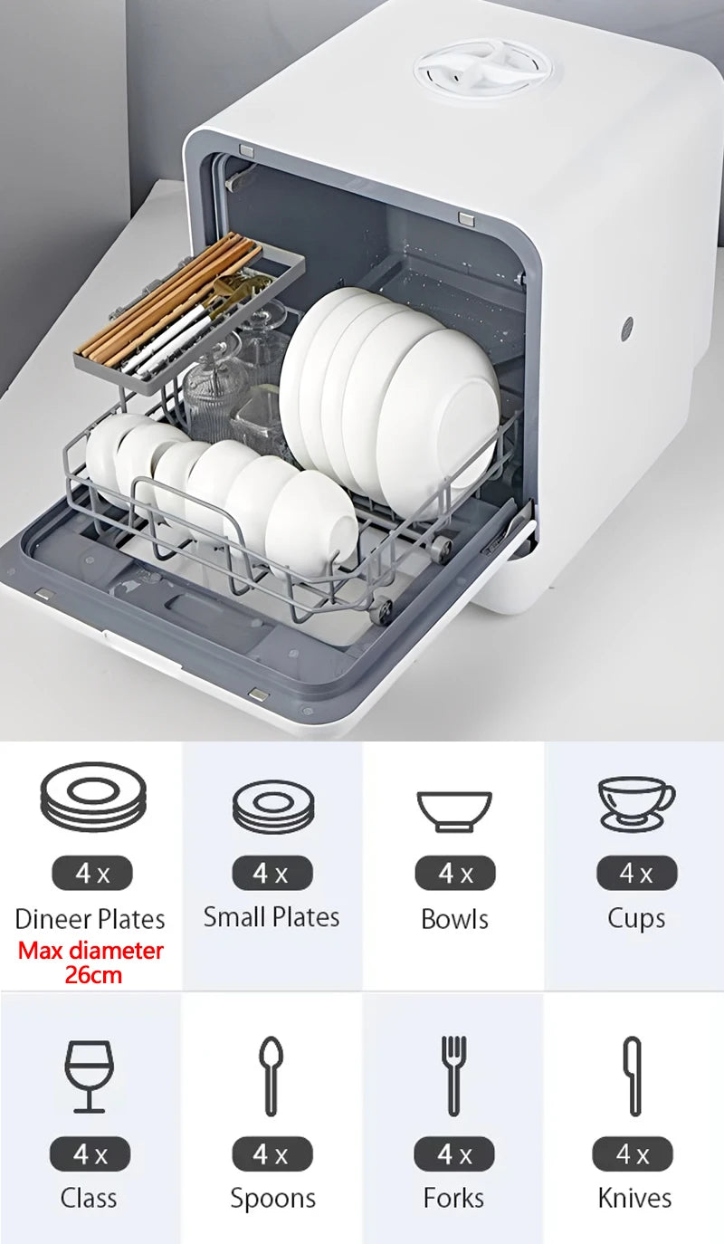Tabletop Portable Dishwasher Automatic Mini Dishwasher with 5L Built-in Water Tank and Inlet Hose,4 Washing Programs Drying