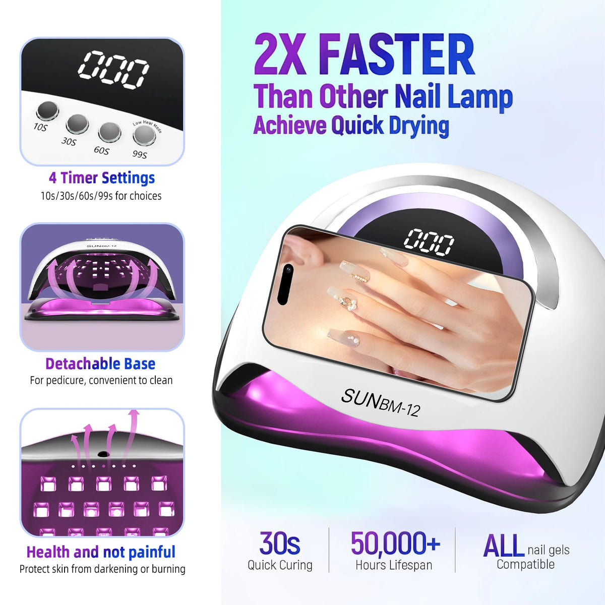Timer lampada unghie