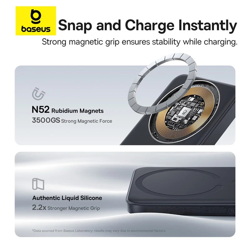 Baseus Power Bank Magnético de 22.5W 10000mAh Carga Rápida PD por Cable y Carga Inalámbrica de 15W Compatible con iPhone 17 Pro Max Samsung S26