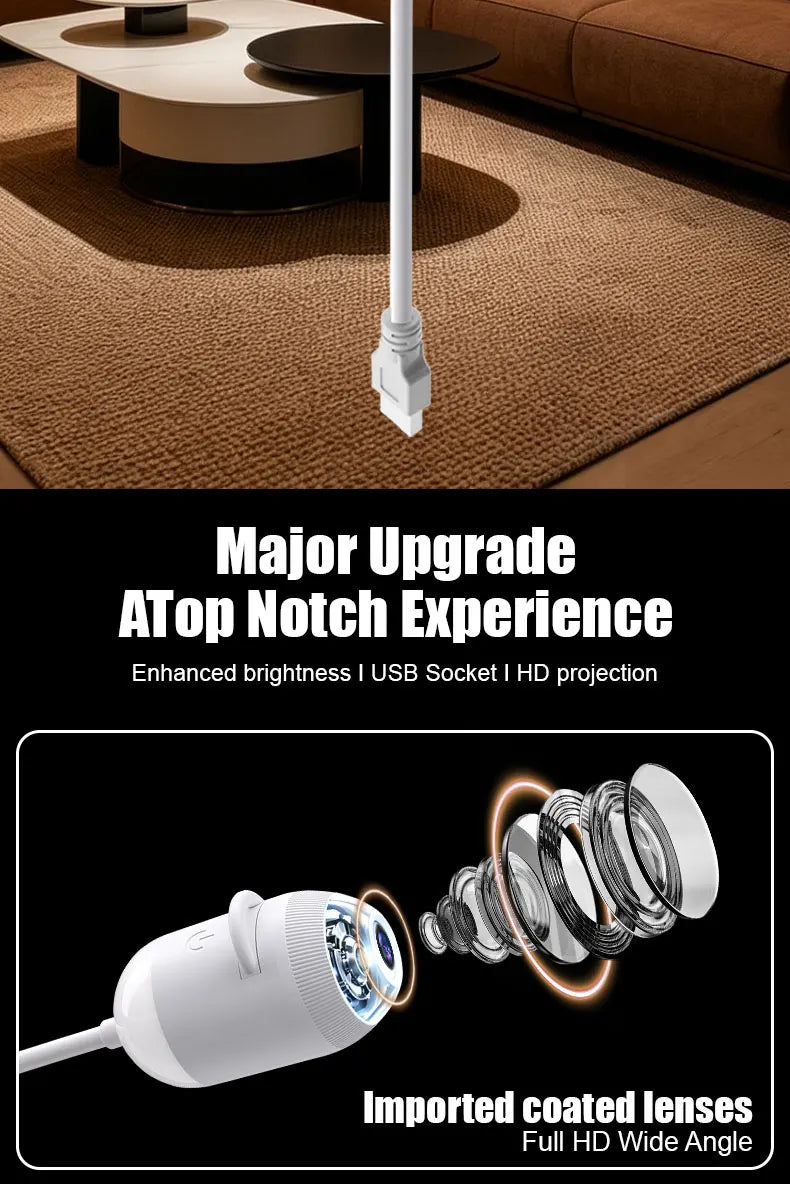 Explosive USB Starry Sky Projection Light for Car Interior, Home, Bedroom, Nightlight, Romantic Galaxy Atmosphere Light