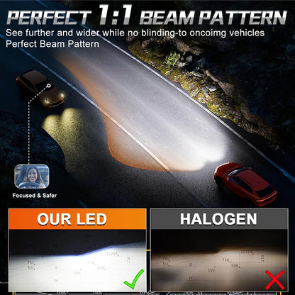 Kit Lampadine LED Auto Dualvision H7 H4 6000K