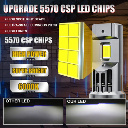 Lampadine LED Turbo 800W H7 H11 Alta Potenza