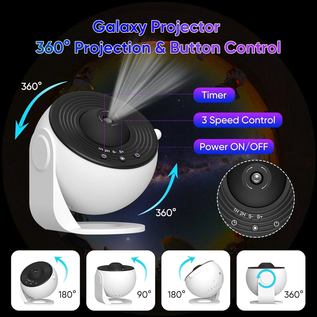 Proiettore Galassia LED per Camerette 360°