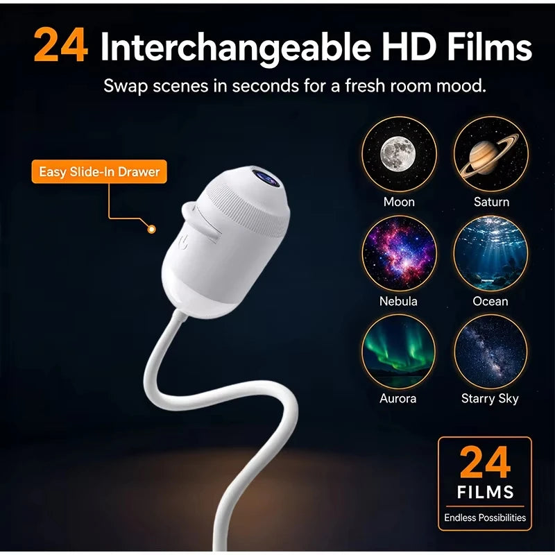 Proiettore Galassia USB Cielo Stellato 360°