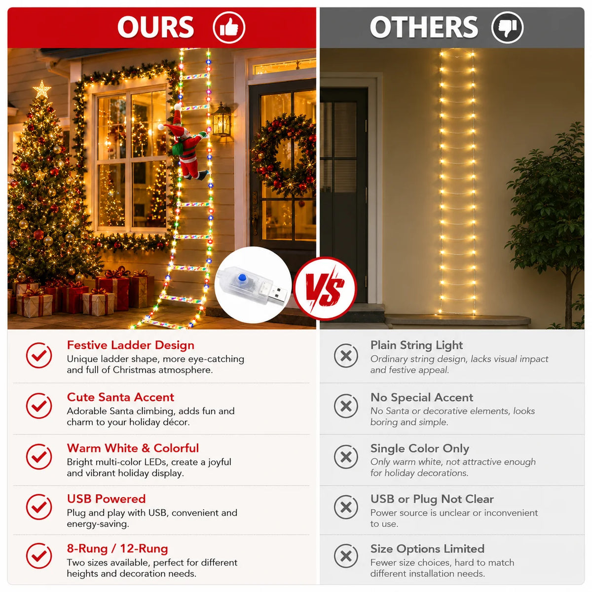 USB Christmas Ladder Lights with Climbing Santa, 8 Modes, Warm White/Colorful, 8/12 Rung LED Holiday Decor
