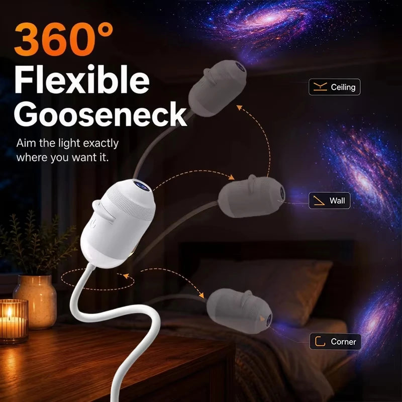 Proiettore Galassia USB Cielo Stellato 360°