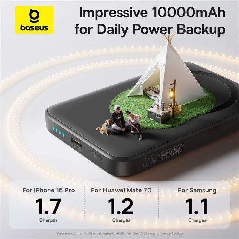 Baseus Power Bank Magnético de 22.5W 10000mAh Carga Rápida PD por Cable y Carga Inalámbrica de 15W Compatible con iPhone 17 Pro Max Samsung S26