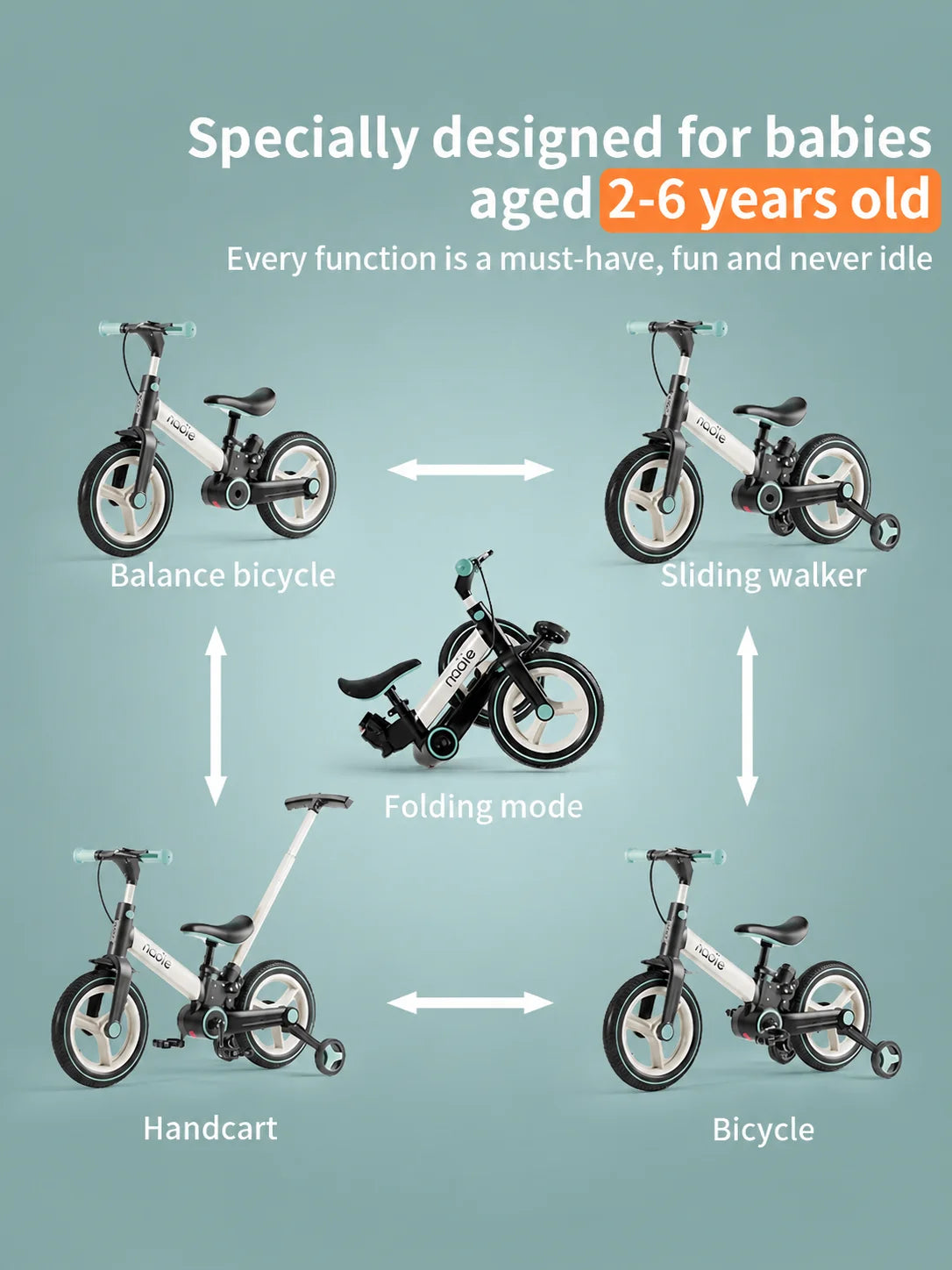 4-in-1 Kids Balance Bike with Training Wheels & Push Handle, Lightweight Foldable Toddler Bike for 2-6 Years Old Boys Girls