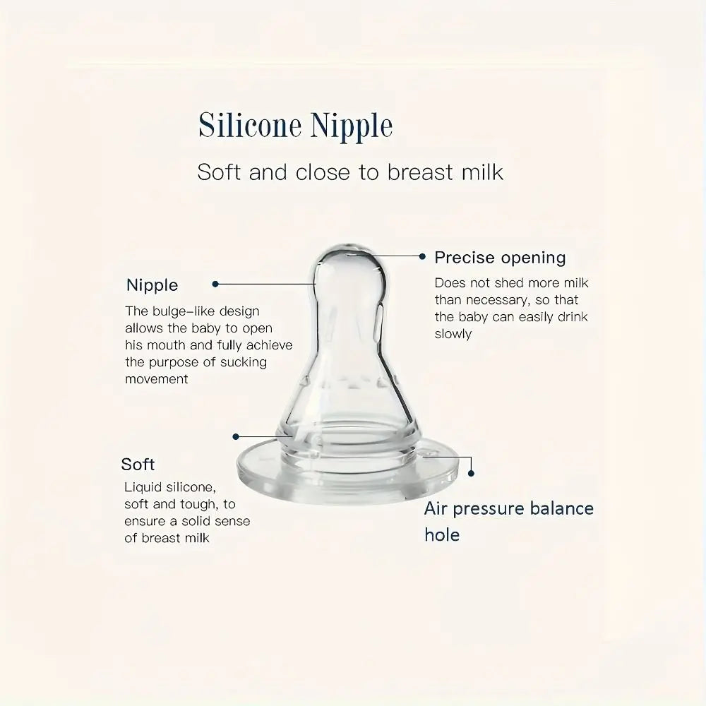 New 5oz/150ml Hands-Free Feeding Bottle Self-Feeding with Straw Brush Bottle Set Normal-Neck Gravity Ball Milk Storage Bottle