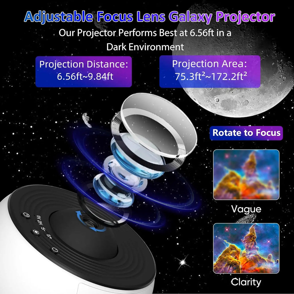 Proiettore Galassia LED per Camerette 360°