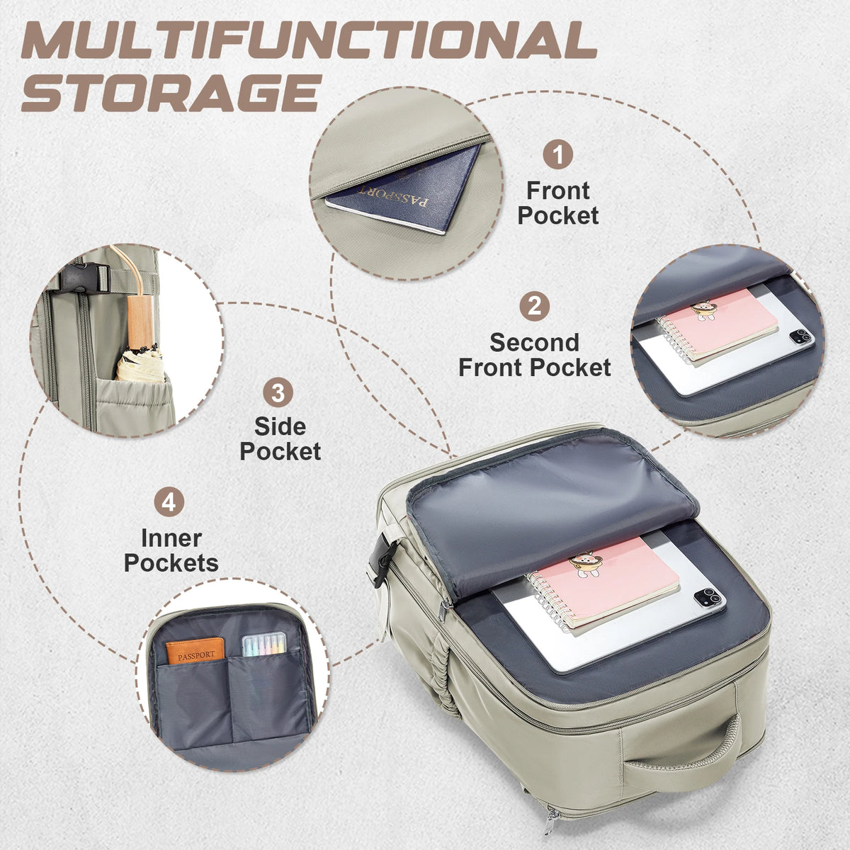 Zaino da Viaggio e Scuola Impermeabile Porta Laptop