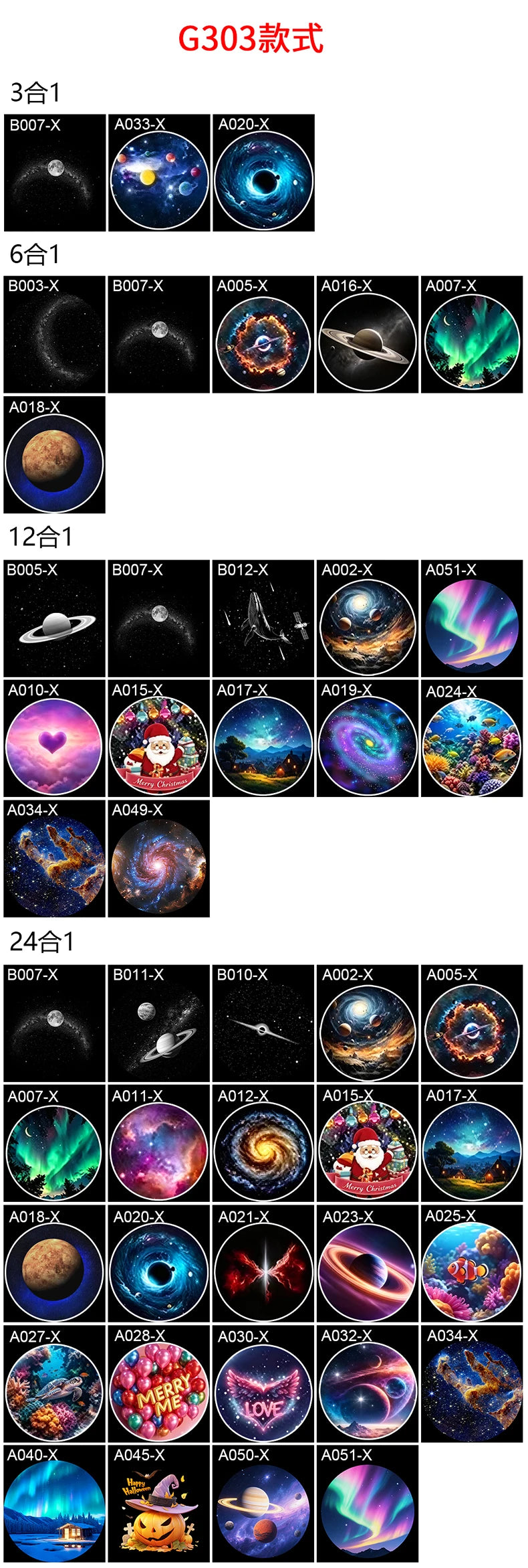 Explosive USB Starry Sky Projection Light for Car Interior, Home, Bedroom, Nightlight, Romantic Galaxy Atmosphere Light