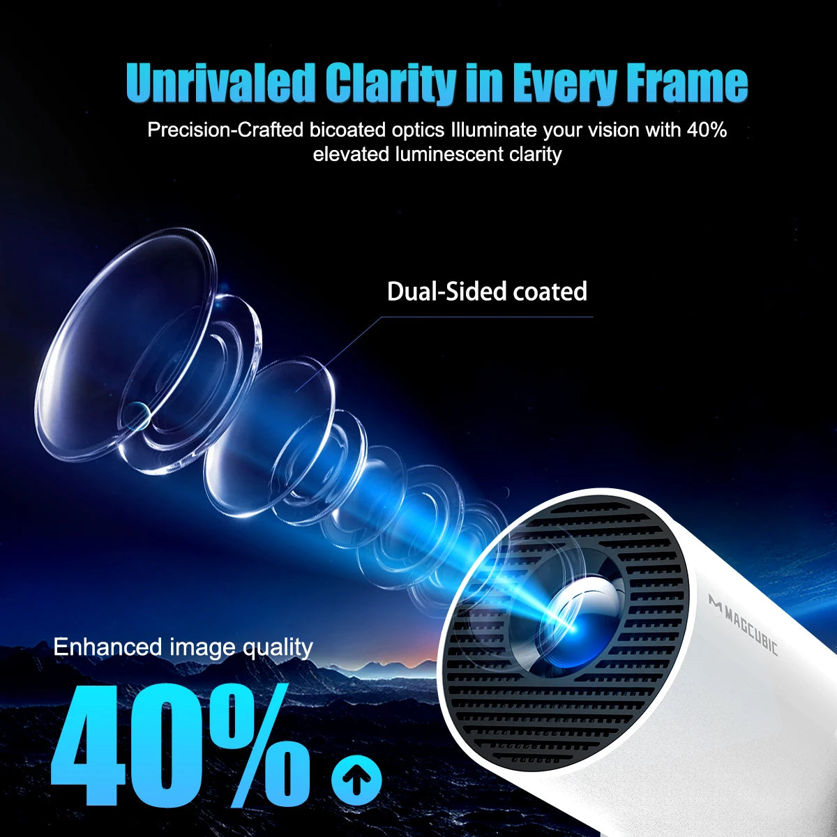 Magcubic HY300 Pro+ 8K Outdoor Projector 8000 Lumens Android 14 WiFi 6 BT5.4 Portable 5W HiFi Speaker 720P HD