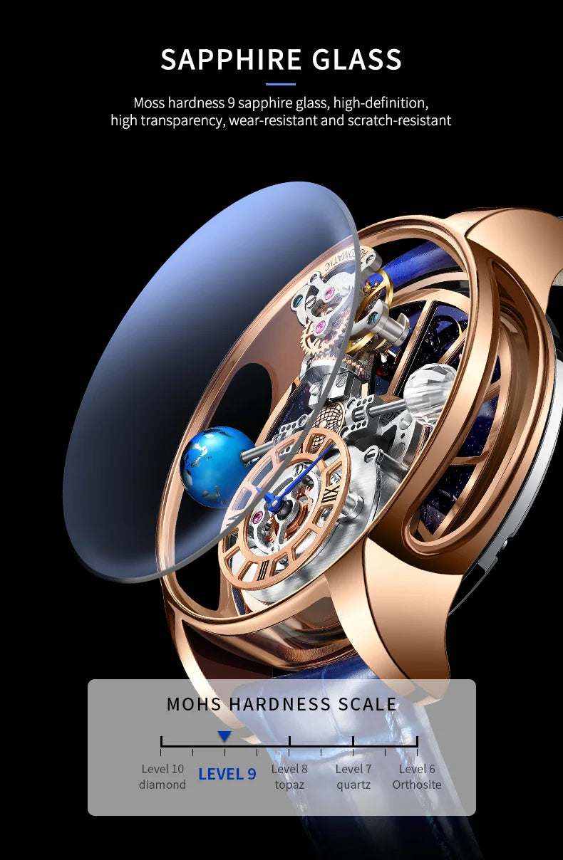 2024 HAEMMER Astronomia Orologio da uomo Custodia trasparente Design Orologio al quarzo in pelle da uomo Regolazione del tempo Jacob Relogio Impermeabile