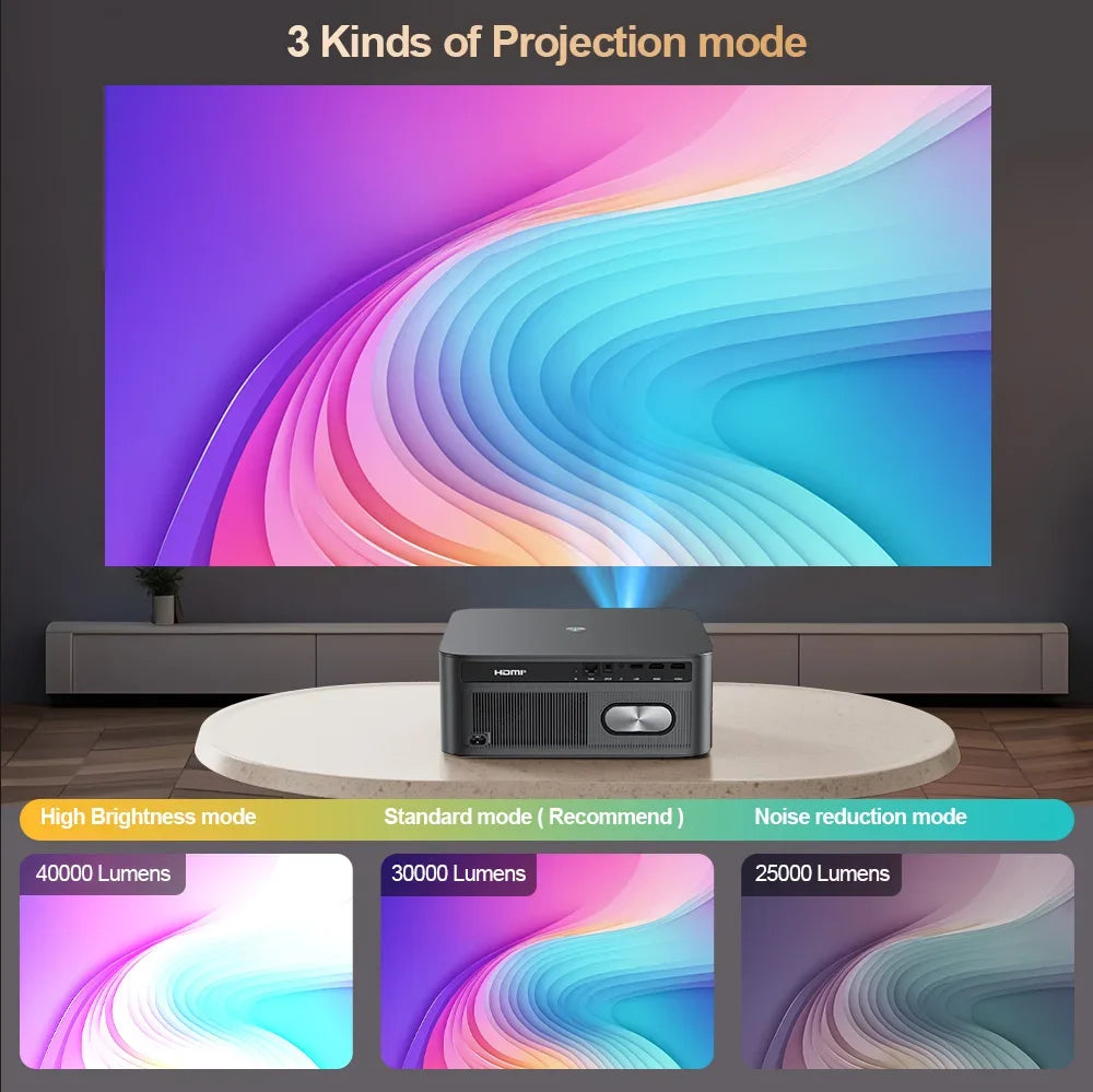  ThundeaL 4K TD98Pro 2G 32G Full HD 1080P Portable Projector Android WiFi 3D Video Projector Samrt TV Cinema Home Outdoor Game